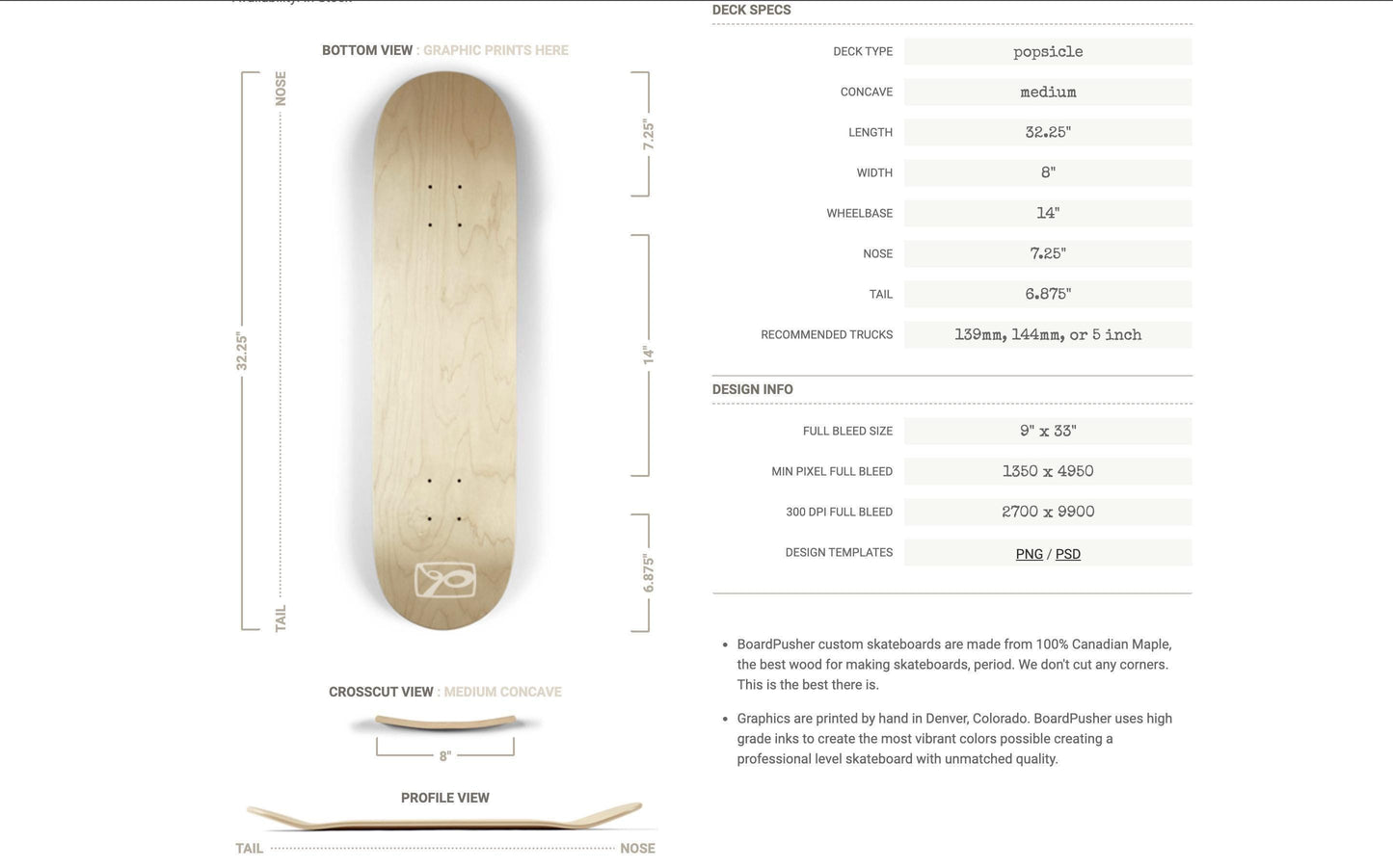 Capt. Chimp Skate Deck